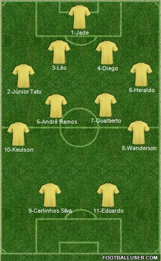 Santa Quitéria FC Formation 2011