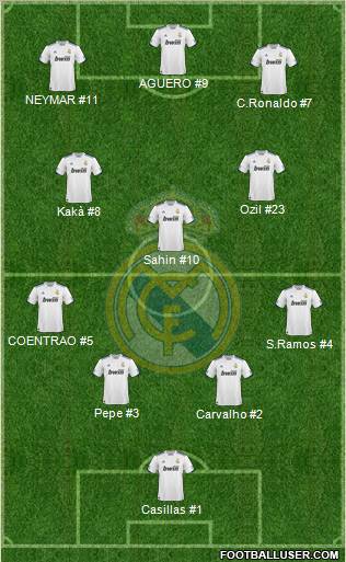 Real Madrid C.F. Formation 2011