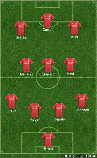 Liverpool Formation 2011