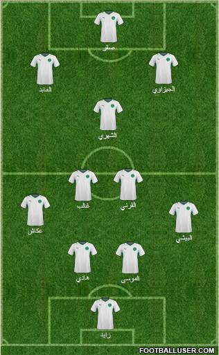 Saudi Arabia football formation