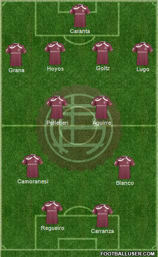 Lanús football formation