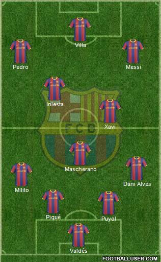 F.C. Barcelona Formation 2011