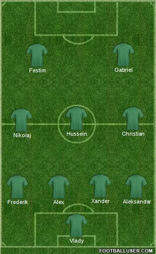 Champions League Team Formation 2011