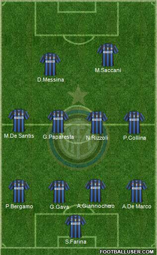 F.C. Internazionale Formation 2011