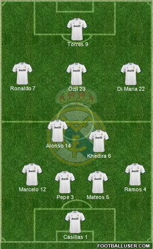 Real Madrid C.F. Formation 2011