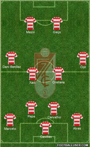 Granada C.F. 4-4-2 football formation