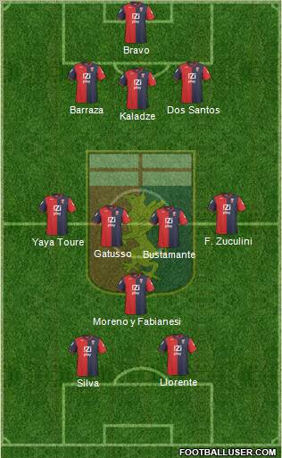 Genoa Formation 2011
