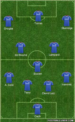 Chelsea Formation 2011