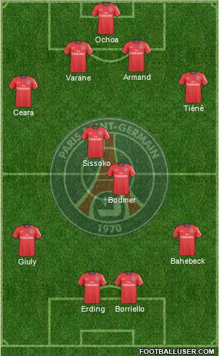 Paris Saint-Germain Formation 2011