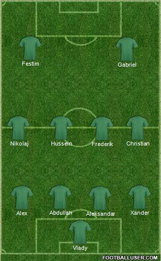 Champions League Team Formation 2011