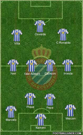R.C.D. Espanyol de Barcelona S.A.D. Formation 2011