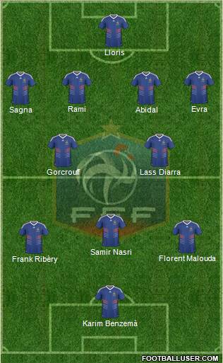 France Formation 2011