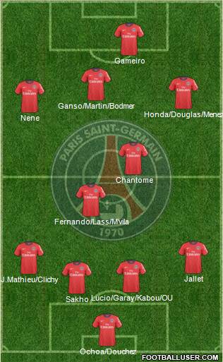 Paris Saint-Germain Formation 2011