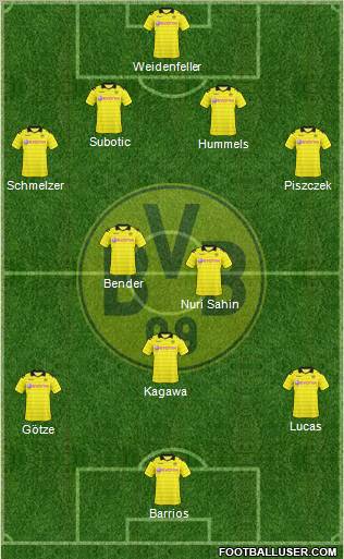 Borussia Dortmund Formation 2011