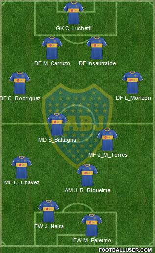 Boca Juniors Formation 2011