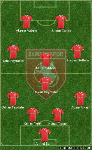 Samsunspor Formation 2011