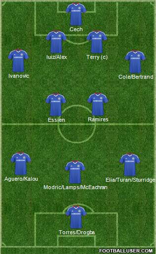 Chelsea Formation 2011