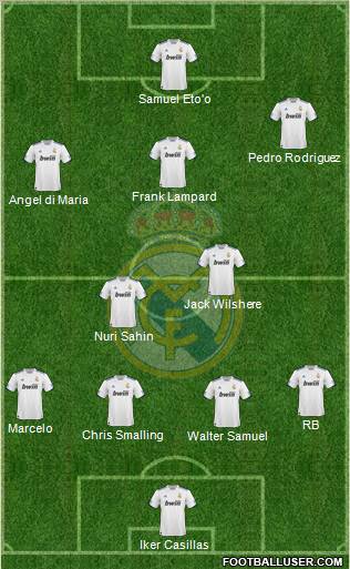 Real Madrid C.F. Formation 2011