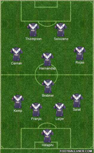 Melbourne Victory FC Formation 2011