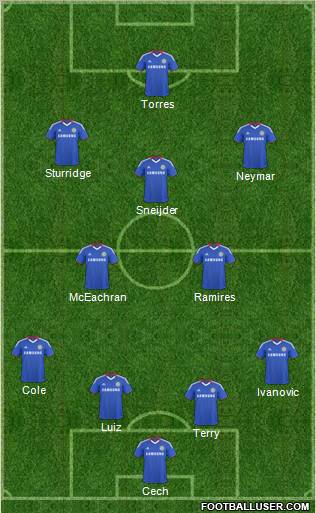 Chelsea Formation 2011