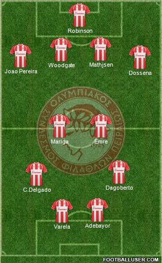 Olympiakos SF Piraeus Formation 2011