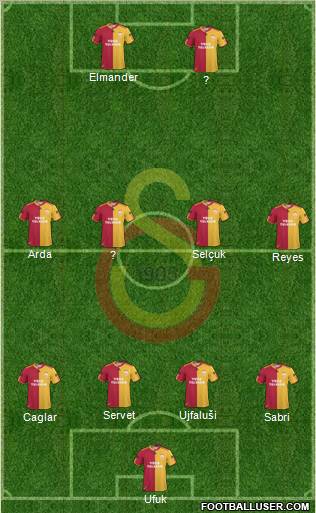 Galatasaray SK Formation 2011