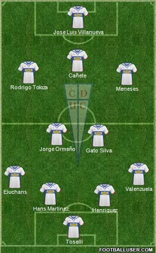 CD Universidad Católica Formation 2011