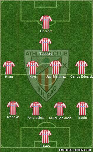 Athletic Club Formation 2011