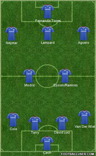 Chelsea Formation 2011