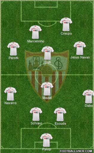 Sevilla F.C., S.A.D. Formation 2011