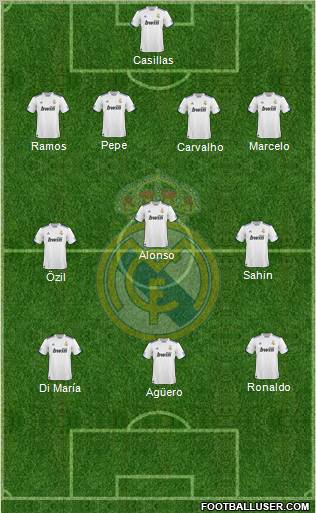 Real Madrid C.F. Formation 2011