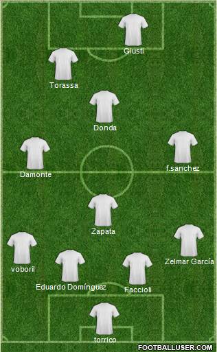 Football Manager Team Formation 2011