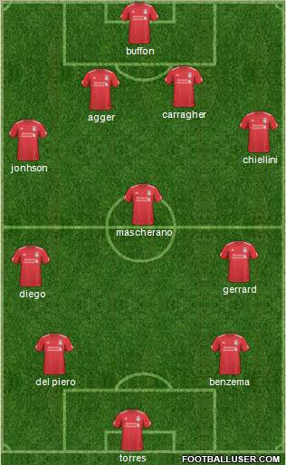 Liverpool Formation 2011