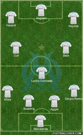 Olympique de Marseille Formation 2011