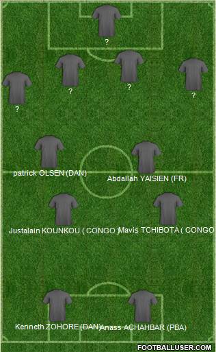 Dream Team Formation 2011
