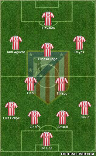 C. Atlético Madrid S.A.D. Formation 2011