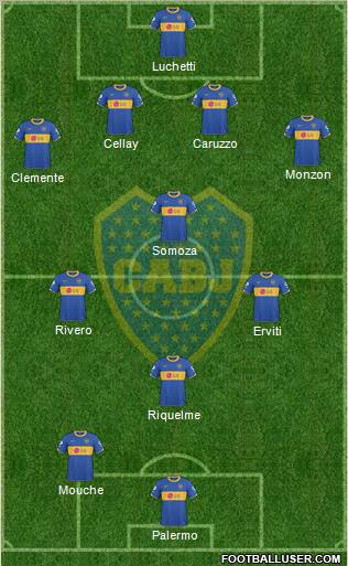 Boca Juniors Formation 2011