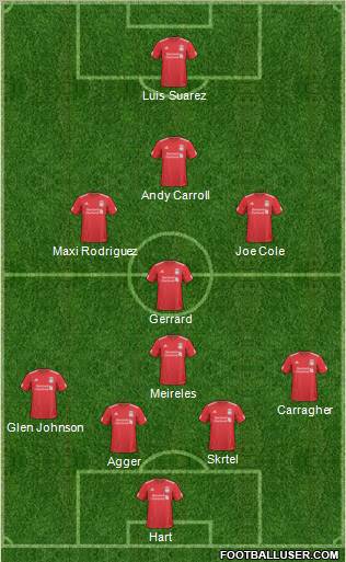 Liverpool Formation 2011
