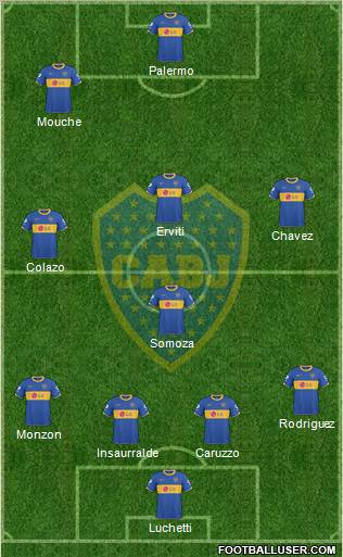 Boca Juniors Formation 2011