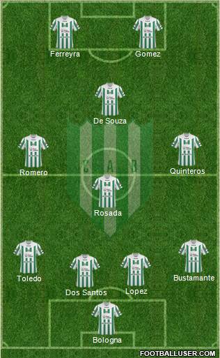 Banfield Formation 2011