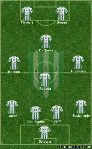 Banfield 4-2-3-1 football formation