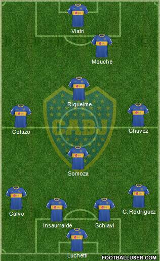 Boca Juniors Formation 2011