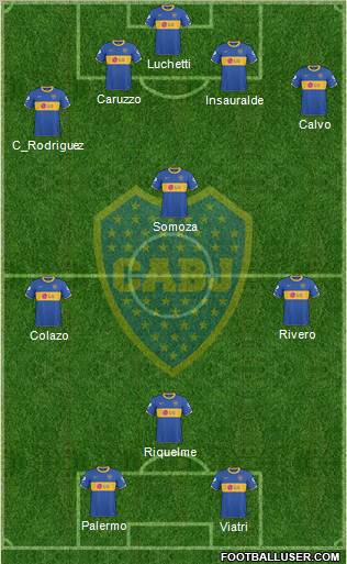 Boca Juniors Formation 2011