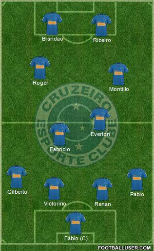 Cruzeiro EC Formation 2011