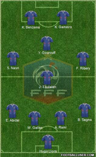 France Formation 2011