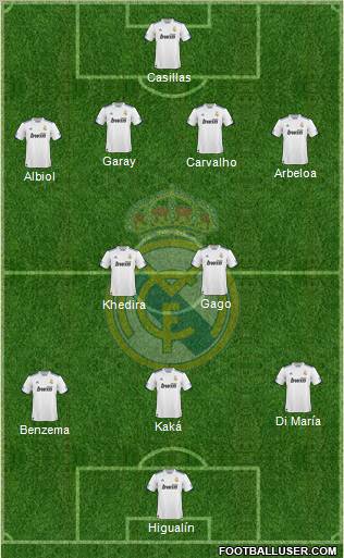 Real Madrid C.F. Formation 2011