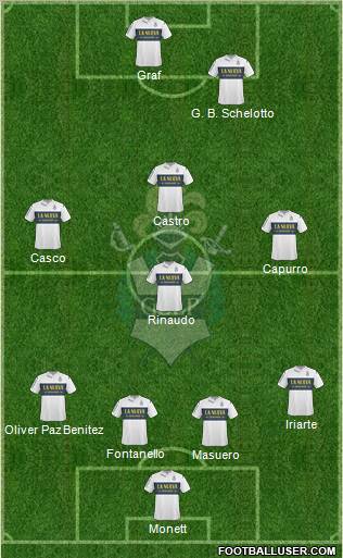 Gimnasia y Esgrima de La Plata Formation 2011