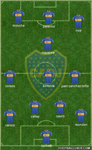 Boca Juniors Formation 2011