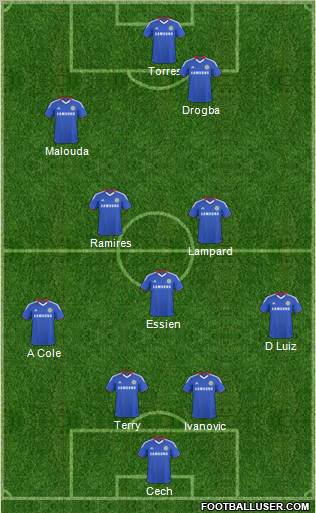 Chelsea Formation 2011