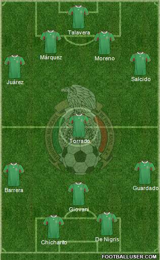 Mexico Formation 2011